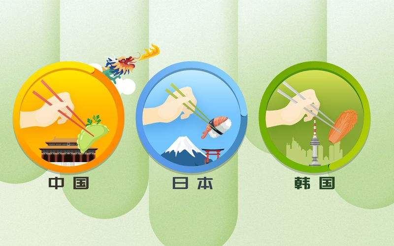 中日韩三国的筷子为何大不相同