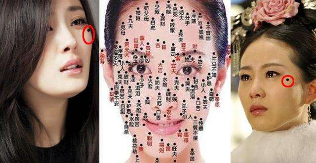 有泪痣的女孩命运 泪痣的位置与命运图