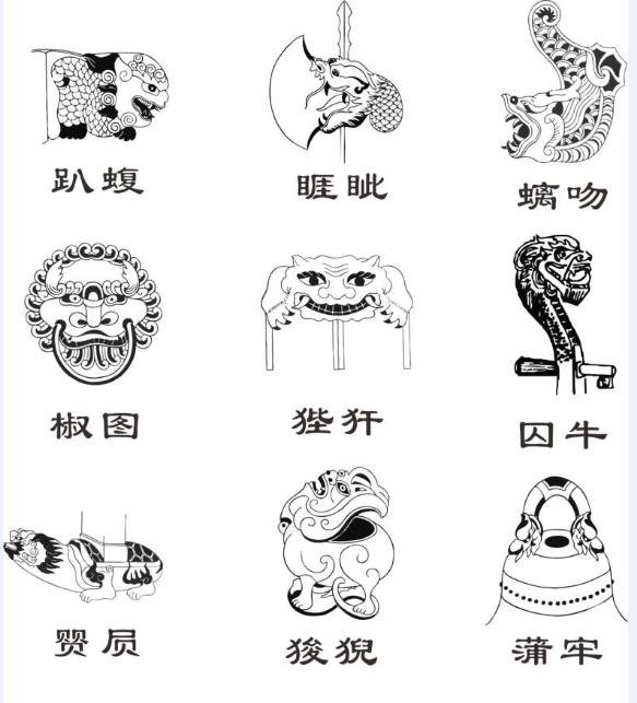 龙生九子是哪九子?