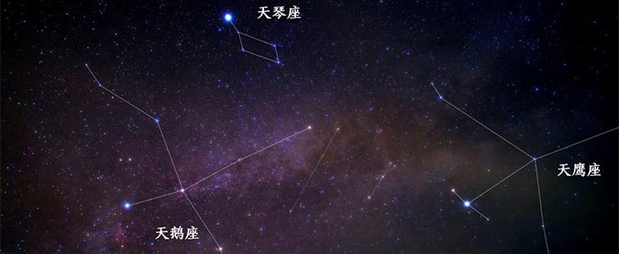 河鼓二即"牛郎星","天鹰座α"(altair),又叫"牵牛星"或"大将军",在