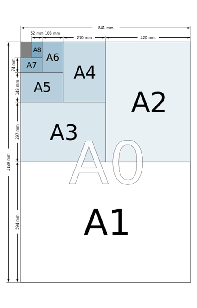 a4纸是几开?16开吗