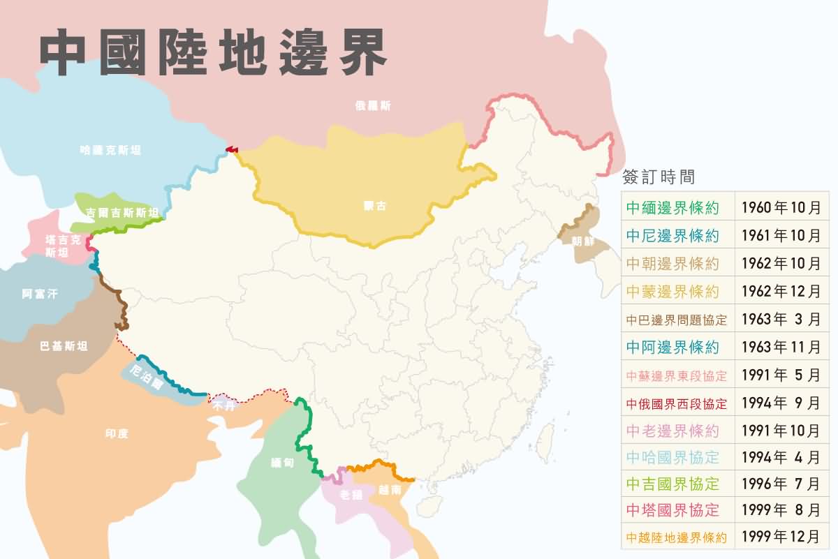 中国的陆地边界与哪些国家相邻?