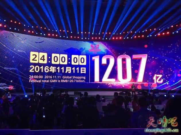 2016天猫双十一当天交易额超1207亿