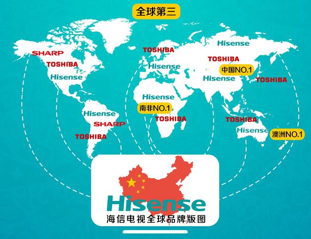 海信集团旗下上市公司海信电器股份有限公司与东芝株式会社在东京联合宣布