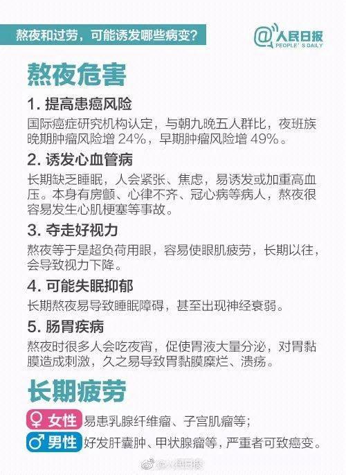 36岁白领加班路上猝死