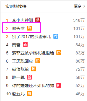 做头发是什么梗