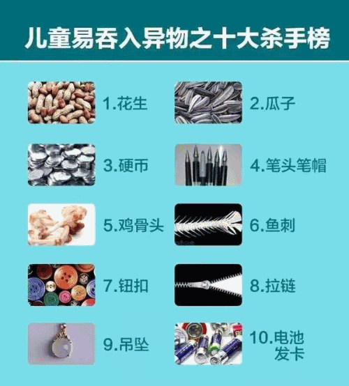 男童把玩具狗塞进肛门