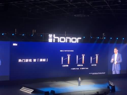 很吓人！余承东宣布华为GPU Turbo技术：图形性能提升60%