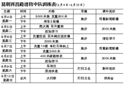 消防员“背影”刷屏 称磨破皮“很正常”