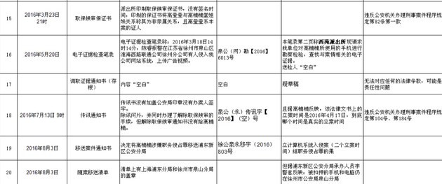 B站不挡脸弹幕:呈现从人体身后穿过的效果
