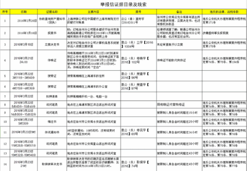B站不挡脸弹幕:呈现从人体身后穿过的效果