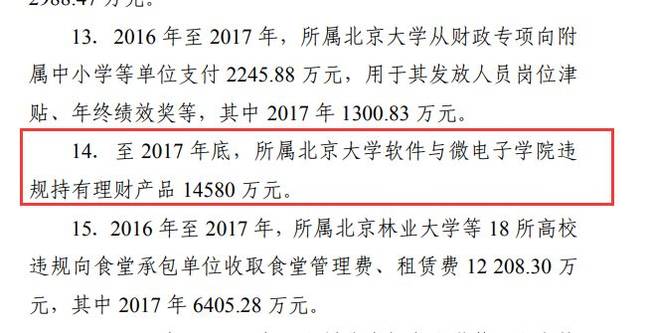 北京大学一所学院被查出违规持有1.4亿理财产品