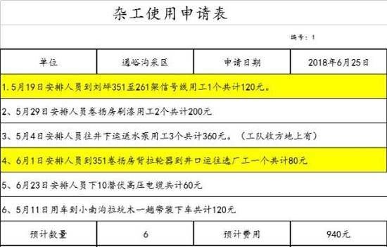 女财务被领导强令陪吃饭 拒绝后被告知不用上班了