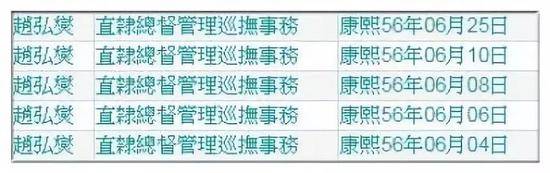 台湾网友梳理出清代垃圾奏折集锦 回复亮了(图)