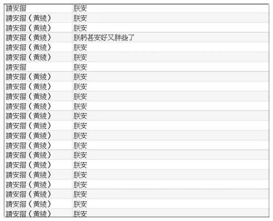 台湾网友梳理出清代垃圾奏折集锦 回复亮了(图)