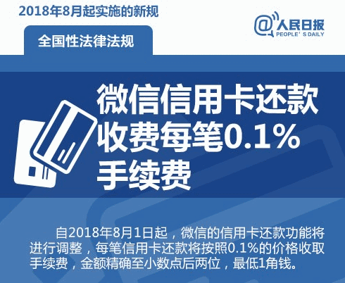 微信还信用卡收费加收0.1% 用微信还是用支付宝?