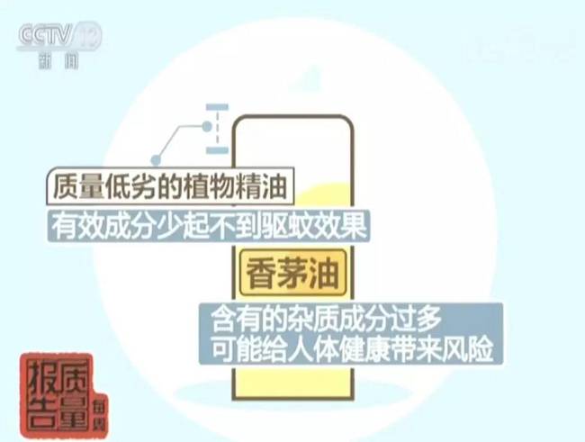 用了驱蚊贴还被叮了一身包？50种驱蚊产品无一有效