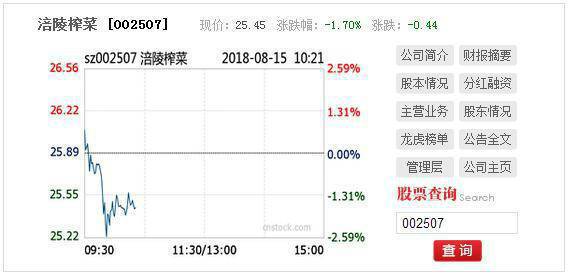 政府补助涪陵榨菜 2762万元专项用于企业生产经营