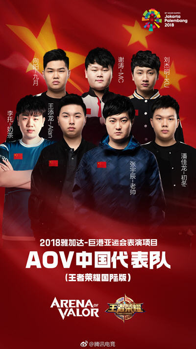 AOV亚运中国代表队