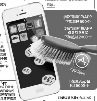 苹果下架博彩APP：苹果禁止开发者提交涉赌App