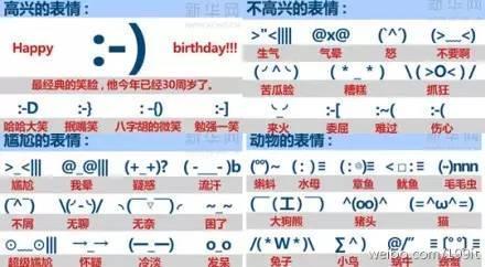 9月19日今天网络表情符号诞生已36年，如今交流再也少不了它了