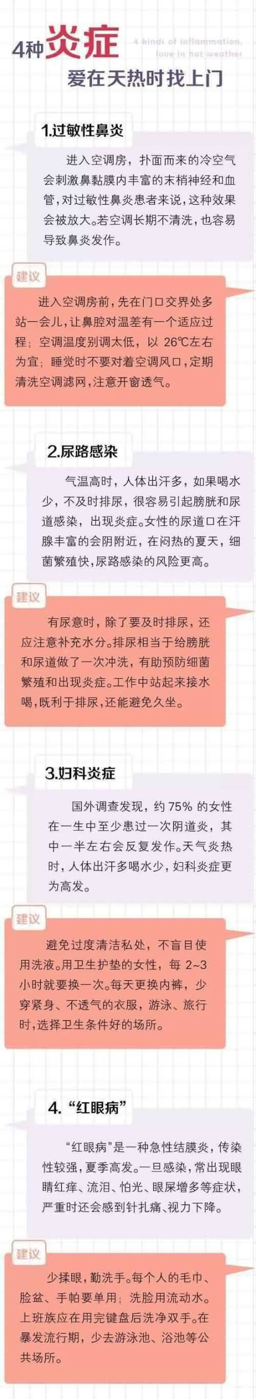 炎症不能拖延会变成癌症 no.4