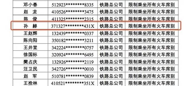 高铁“座霸男”上黑名单有器名字