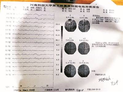 事后刘刚前往河南科技大学第五附属医院接受检查的诊断结果