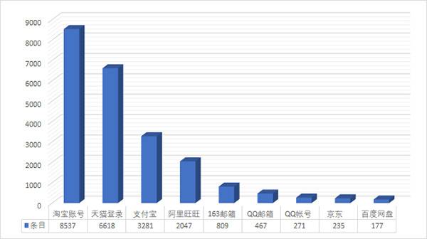 用微信支付二维码索赎金的勒索病毒被破解：制造者疑为95后