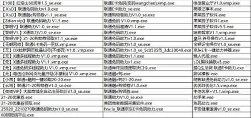 用微信支付二维码索赎金的勒索病毒被破解：制造者疑为95后