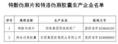 注意！近日这两种感冒药停用停产、停用