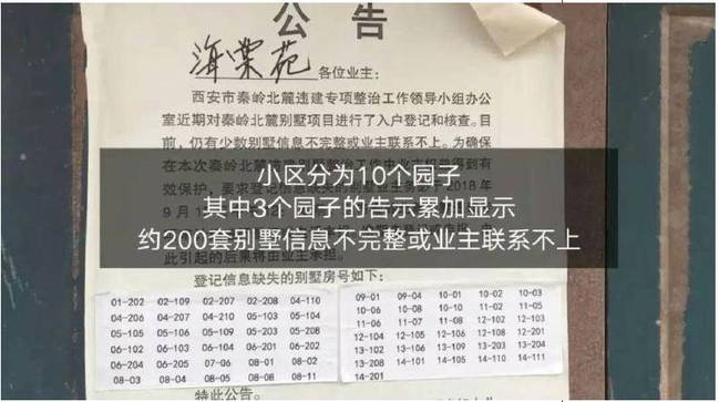 秦岭别墅无人认领 审计组：主人均已查明