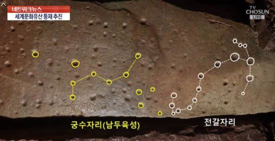 韩国古墓中发现星座图怎么回事