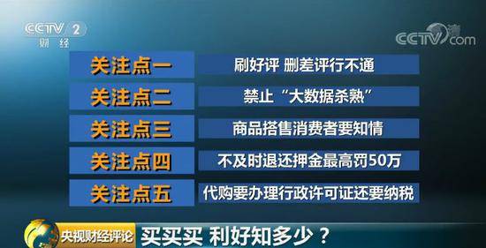 电商法落地：电子商务经营者进入到有“身份证”时代