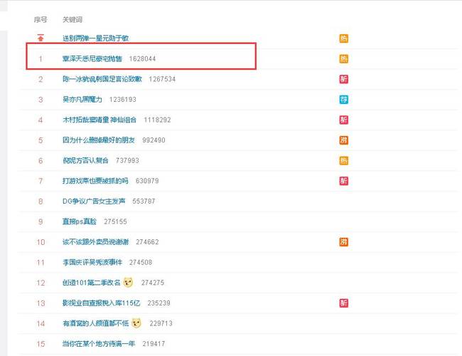 章泽天澳洲豪宅抛售 据说有600平米,上下三层