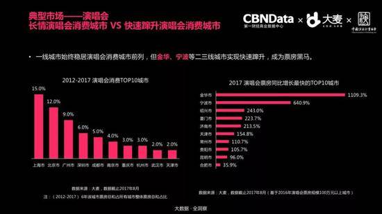 张学友否认封麦：60、70岁也能继续唱，继续跳