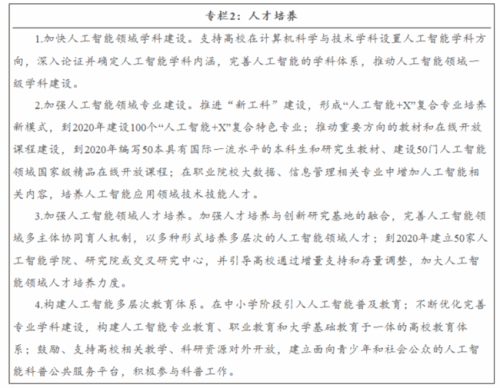 定了！这35所高校人工智能专业获批