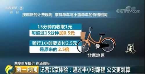 共享单车集体涨价，1小时4元，骑车比坐公交贵？ 