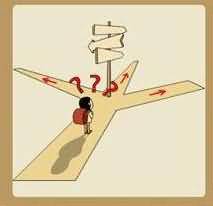 一个人三个问号三条路