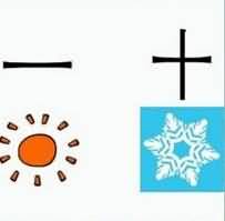 一十太阳雪花是什么成