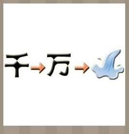 千和万是什么成语