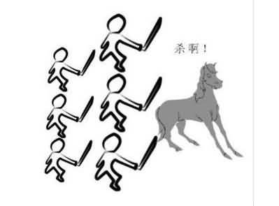 六人杀马杀啊是什么成
