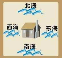 东海南海西海北海是什