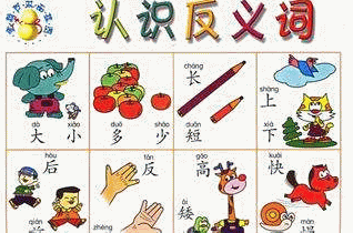 优美反义词解析及造句