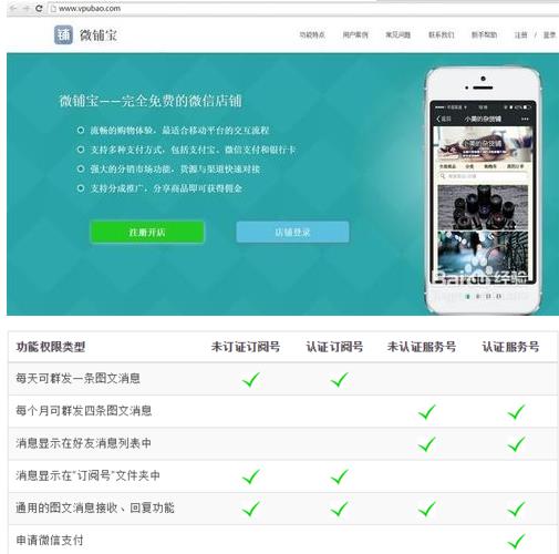 微信公众号开店要钱吗(1) 微信公众号开店要钱吗(1)