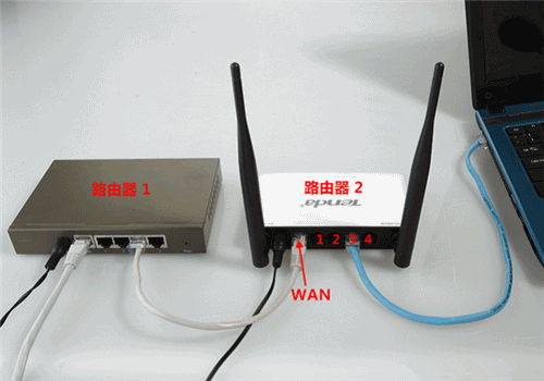 两个路由器怎么设置