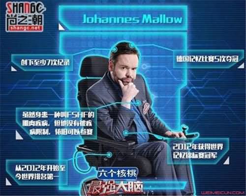最强大脑马劳个人资料 最强大脑马劳个人资料