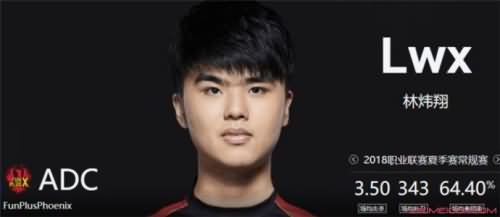 林炜翔哪里人 林炜翔哪里人