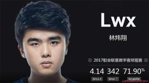 林炜翔做什么的 林炜翔做什么的