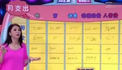 李湘一个月开支超60万 李湘一个月开支超60万